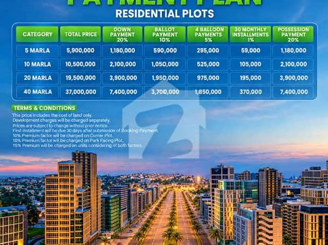 Property for sale in Rawalpindi, Islamabad Capital Territory
