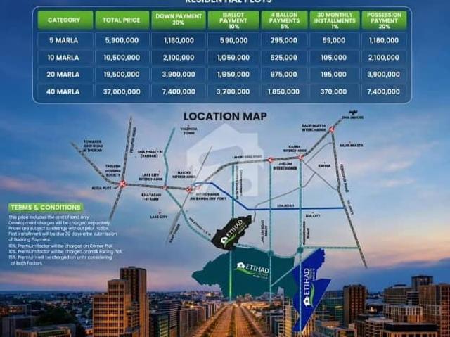 Property for sale in Rawalpindi, Islamabad Capital Territory