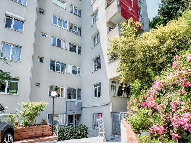 Beşiktaş, İstanbul içerisinde kiralık mülk