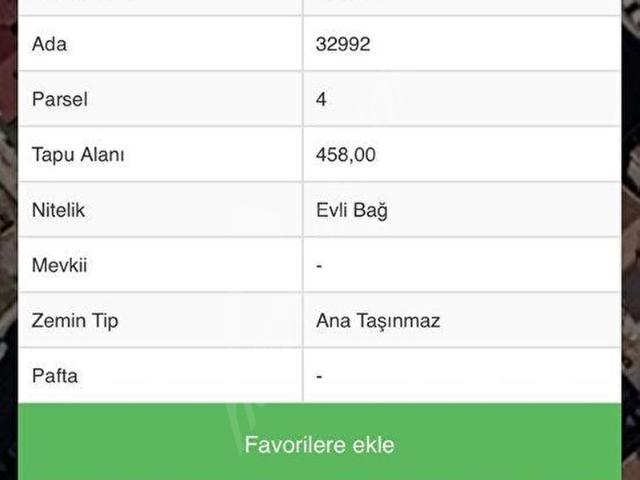 Keçiören, Ankara içerisinde satılık Arsa