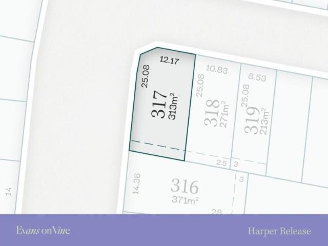 Land for sale in Sunbury, Victoria