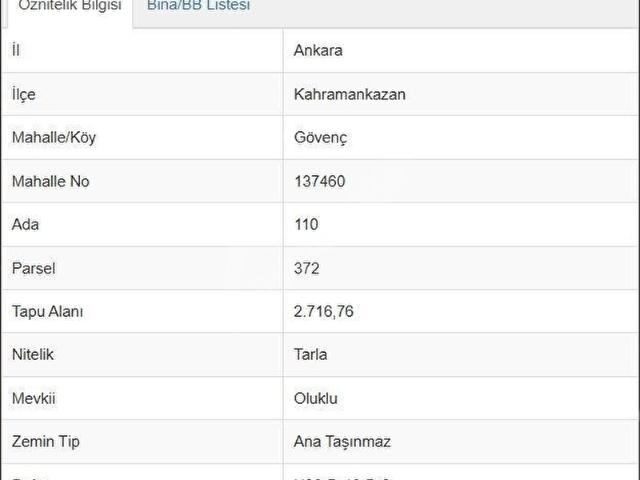 Kazan, Ankara içerisinde satılık Arsa