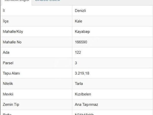 Kayabaşı, Kale içerisinde satılık Arsa