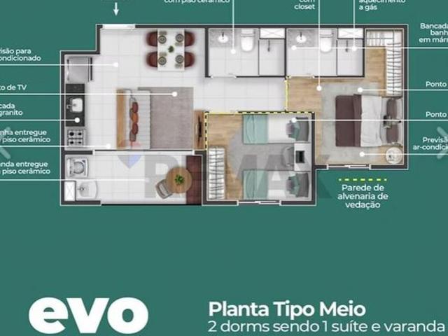 Apartamento venda em Região Imediata de Campinas, Região Metropolitana de Campinas