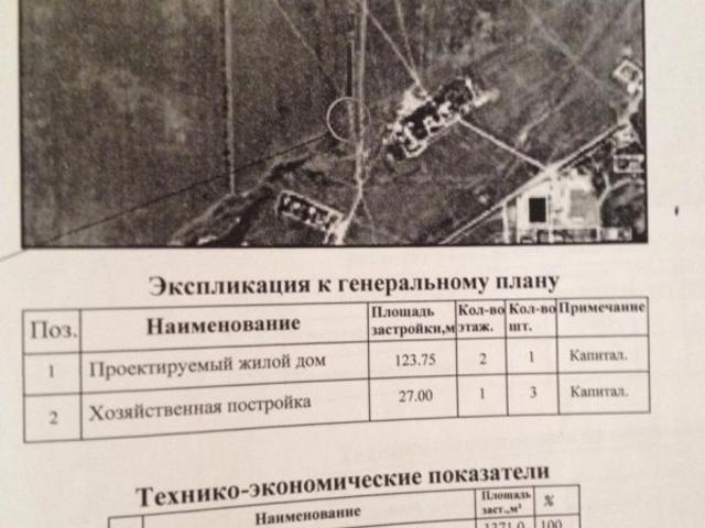 Евпатория, Могилёвская 37, Продажа Земельного Участка, Район Заозёрное Евпатория, Могилёвская 37, Продажа Земельного Участка, Район Заозёрное