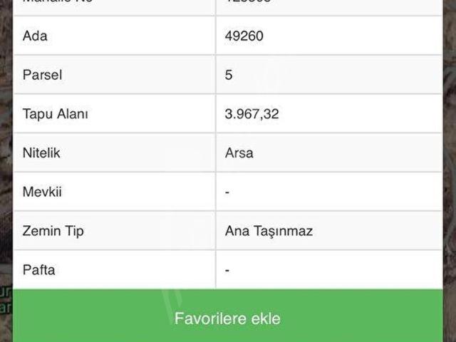 Etimesgut, Ankara içerisinde satılık Arsa