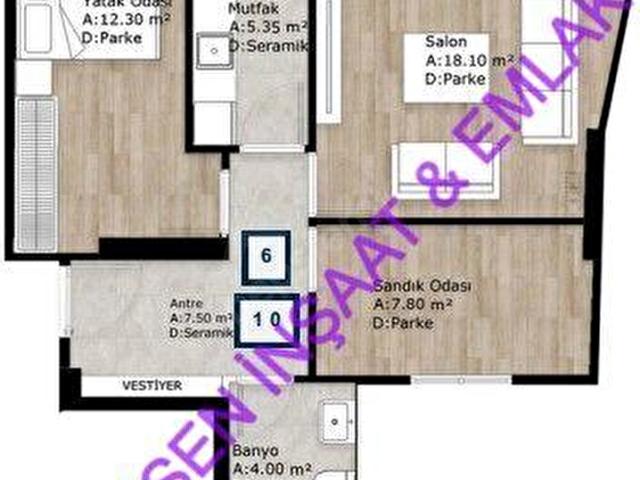 İstanbul Merkez, İstanbul içerisinde satılık mülk