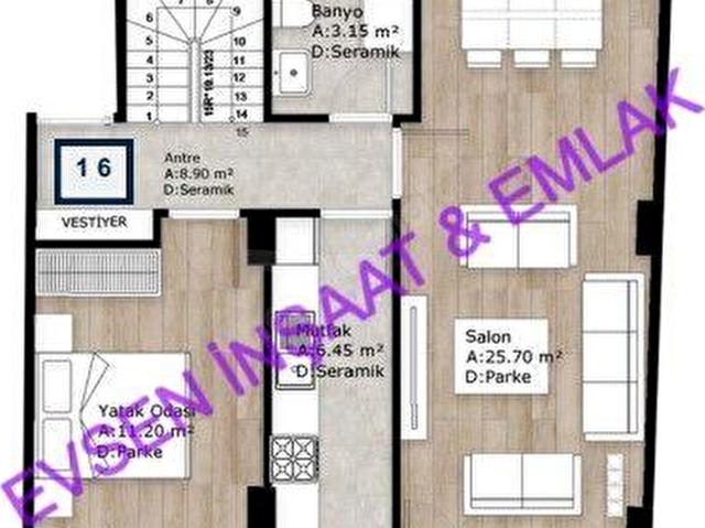 İstanbul Merkez, İstanbul içerisinde satılık mülk