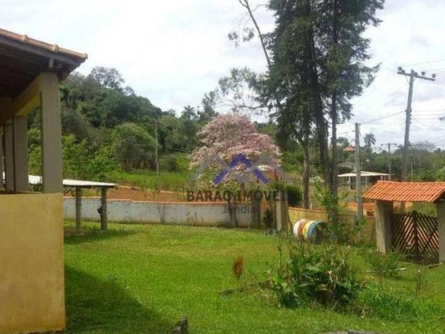 Terreno venda em Região Imediata de Sorocaba, Região Metropolitana de Sorocaba