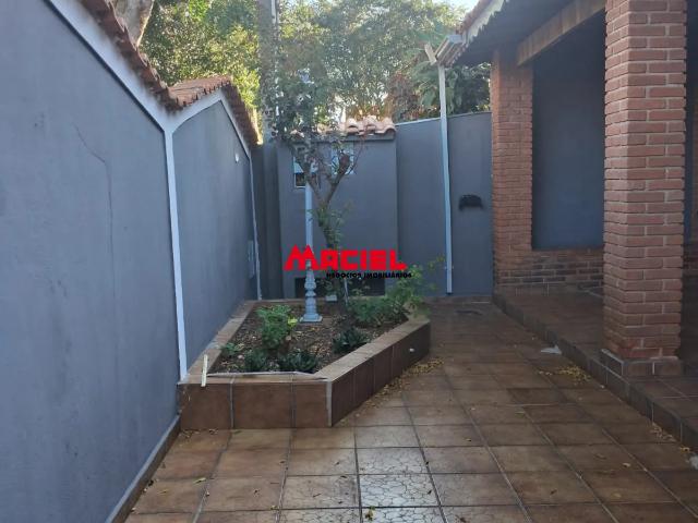 Casa aluguel em Região Imediata de São José dos Campos, Região Metropolitana do Vale do Paraíba e Litoral Norte
