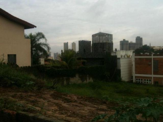 Terreno venda em Região Imediata de Sorocaba, Região Metropolitana de Sorocaba