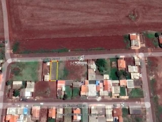 Terreno venda em Região Geográfica Imediata de Dourados, Maracaju