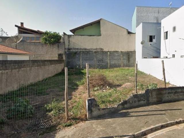 Terreno venda em Região Imediata de Jundiaí, Jundiaí