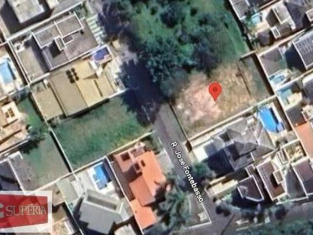 Terreno venda em Região Imediata de Jundiaí, Jundiaí