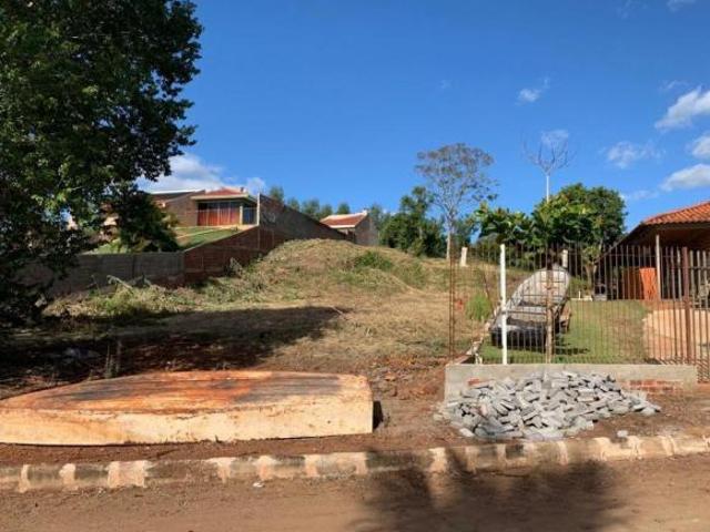 Terreno venda em Região Geográfica Imediata de Maringá, Mandaguaçu