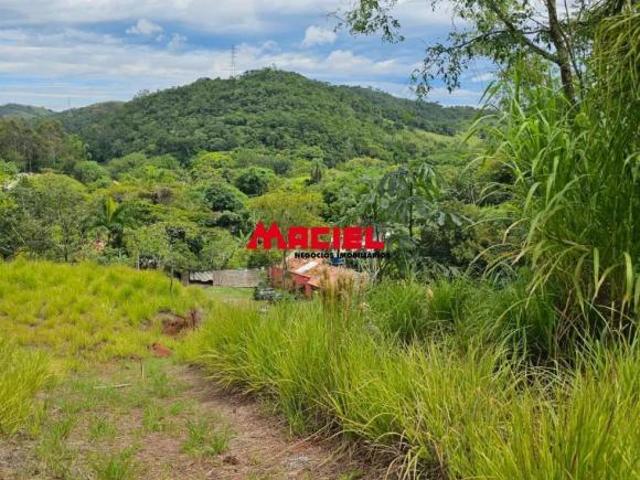 Terreno venda em Região Imediata de Ribeirão Preto, Região Metropolitana de Ribeirão Preto