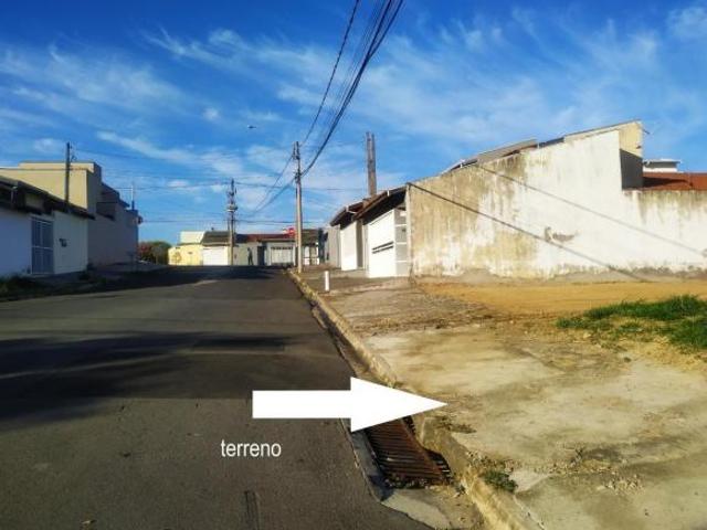 Terreno venda em Região Imediata de Campinas, Região Metropolitana de Campinas