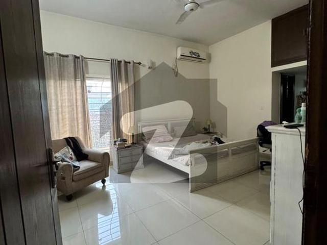 House for rent in Islamabad