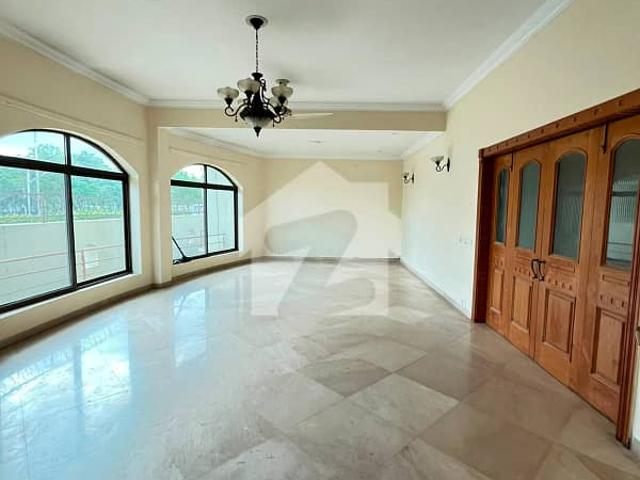 House for rent in Islamabad