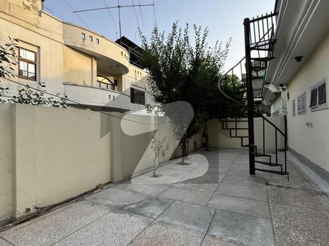 House for rent in Islamabad