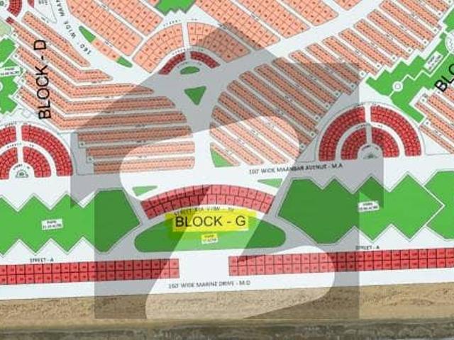 Property for sale in Gwadar, Balochistan