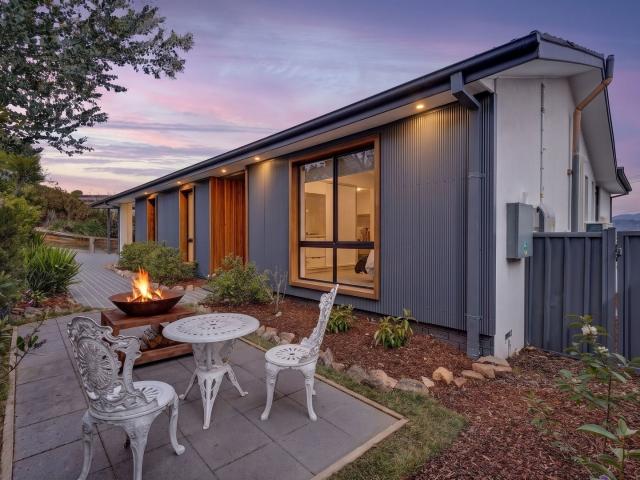 Property for sale in Australian Capital Territory