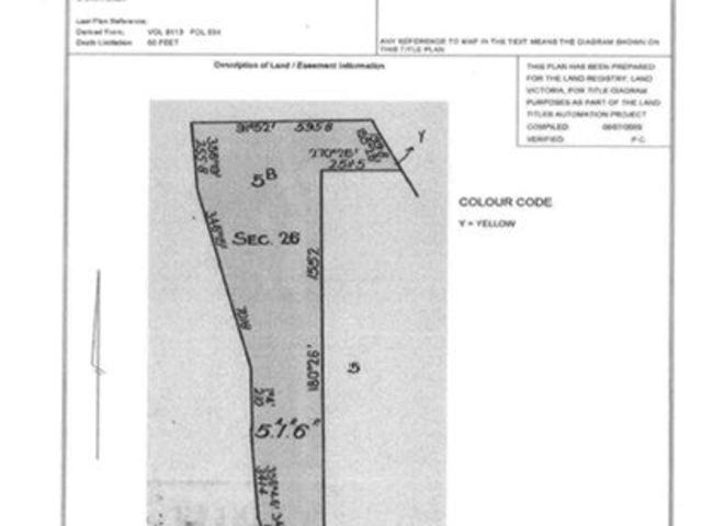 Land for sale in Daylesford, Victoria