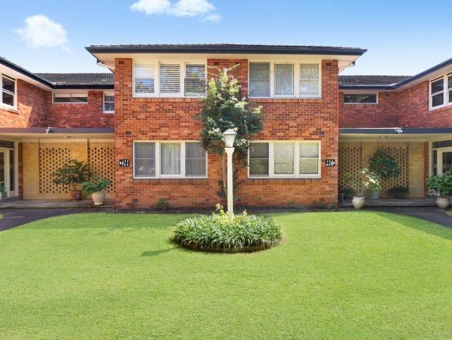 Apartment for sale in Sydney, New South Wales