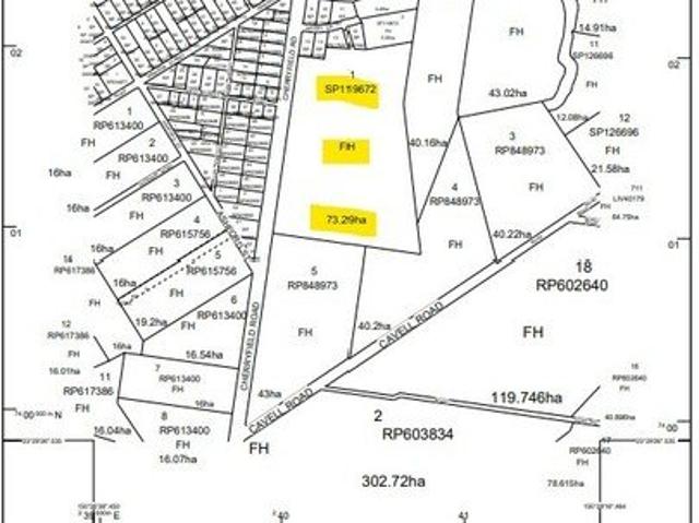 Land for sale in Rockhampton, Queensland
