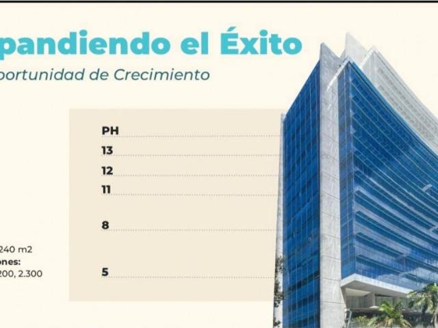 Oficina en alquiler en Boca De Uchire, Distrito Capital