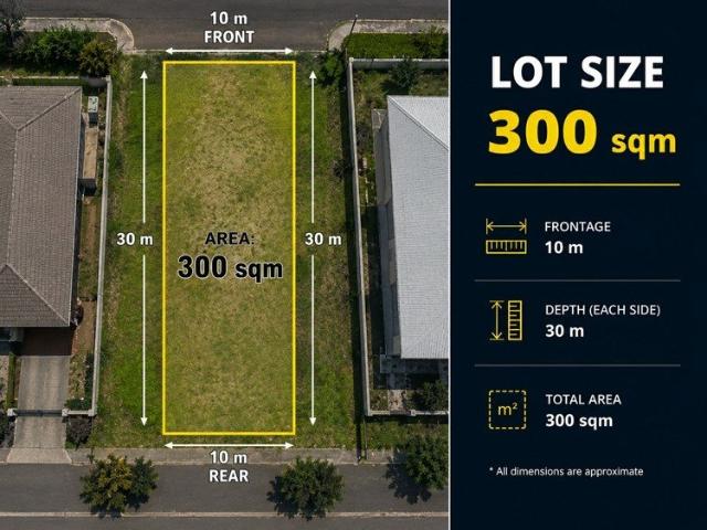 Land for sale in Sydney, New South Wales