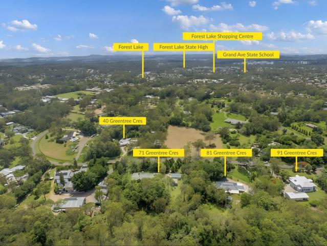 House for sale in Toombul, Queensland