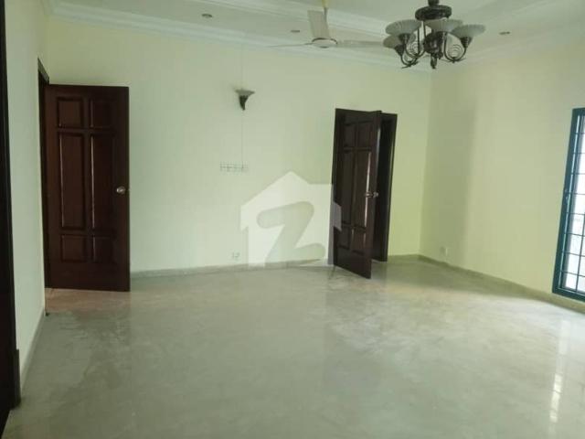 House for rent in Islamabad