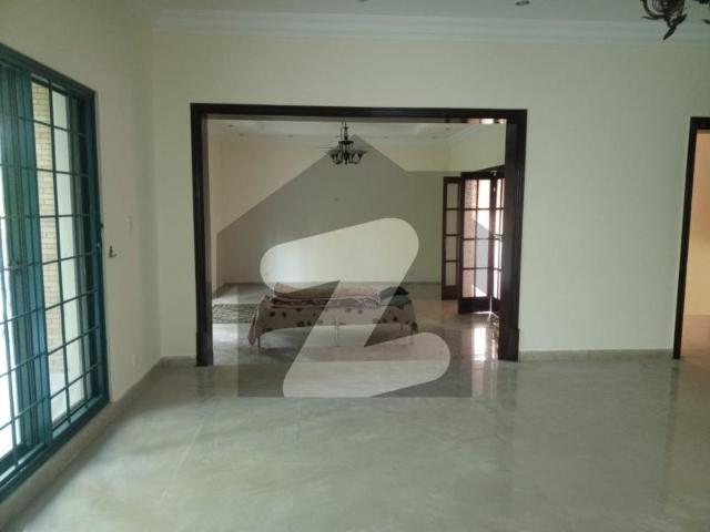 House for rent in Islamabad