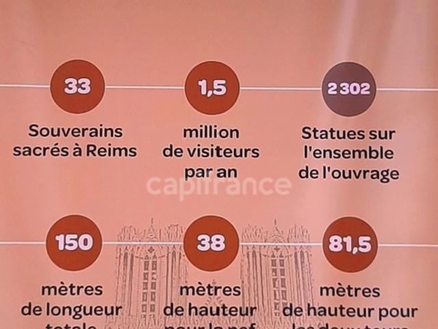 Local Commercial vente à Reims