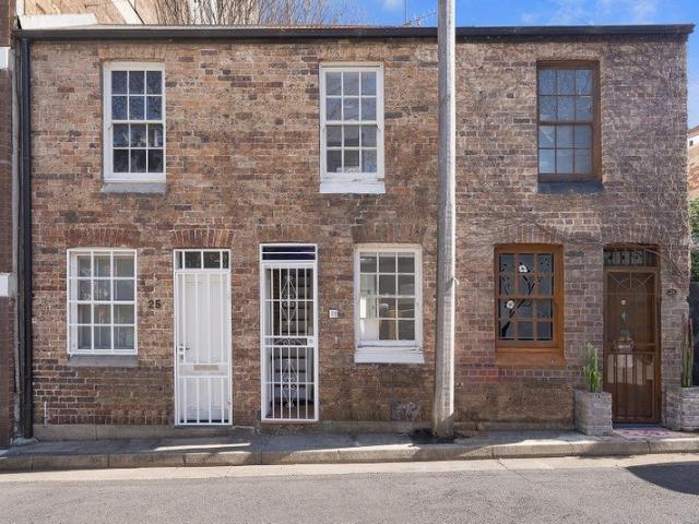 Land for rent in Sydney CBD, Sydney