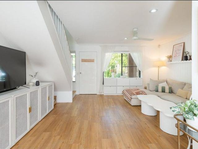 Townhouse for rent in Fernbrook, Queensland