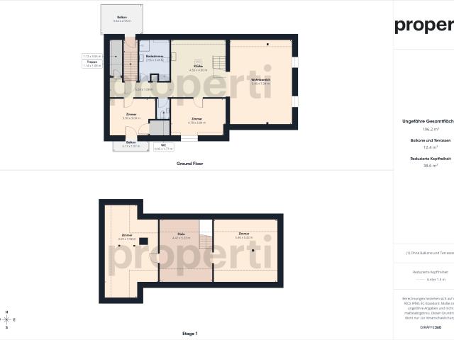 Apartment mieten in Bettlach, Solothurn