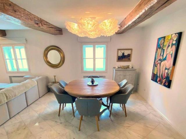 Apartment mieten in Salzburg