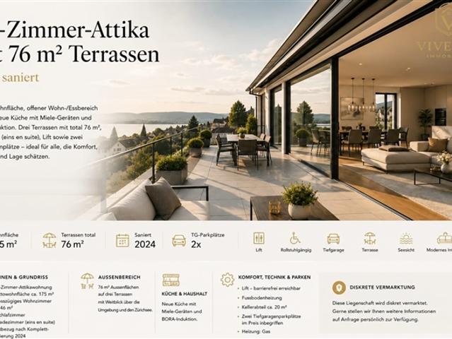 Attikawohnung kaufen in Männedorf, Zürich