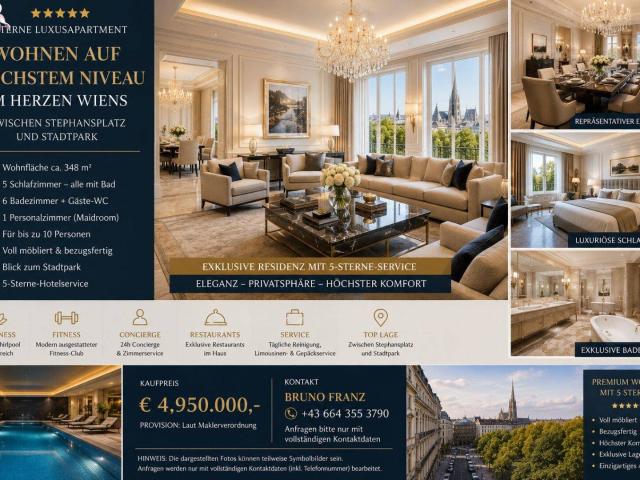 Apartment kaufen in Innere Stadt, Wien