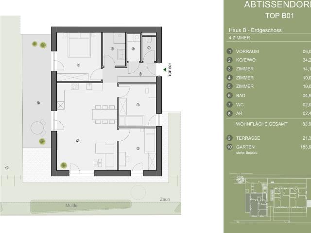 Wohnung kaufen in Feldkirchen bei Graz, Steiermark