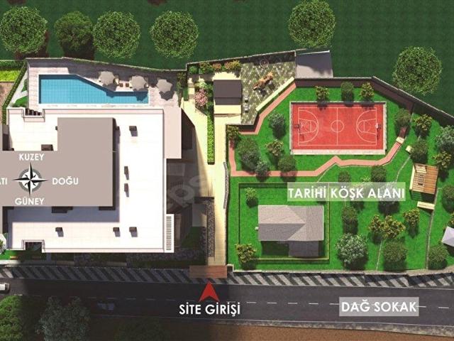 Kartal, İstanbul içerisinde satılık mülk