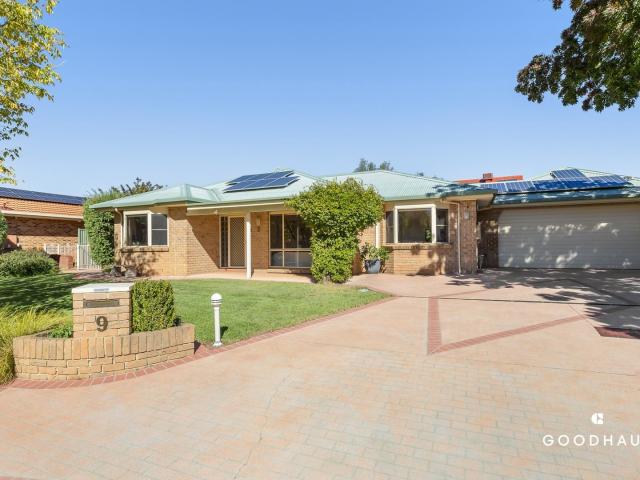 Property for sale in Australian Capital Territory