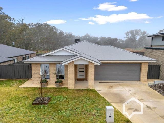 House for rent in Bendigo, Victoria