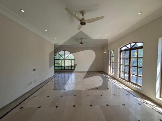 House for rent in Islamabad