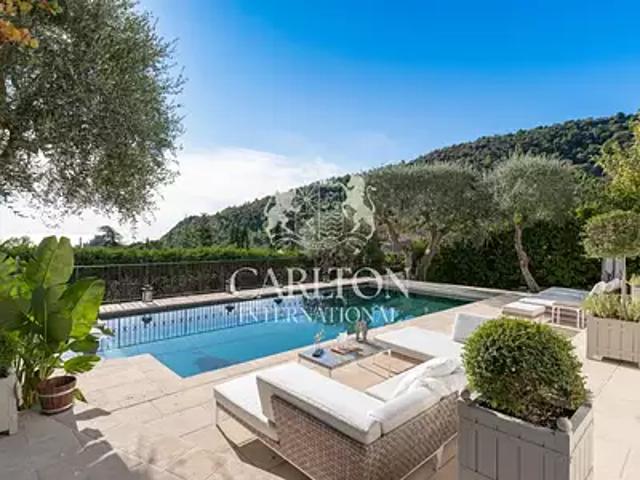 Maison location à Nice, Èze