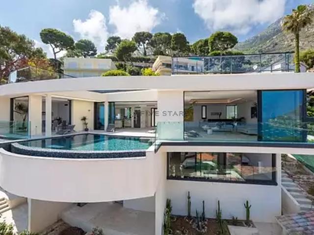 Maison location à Nice, Èze