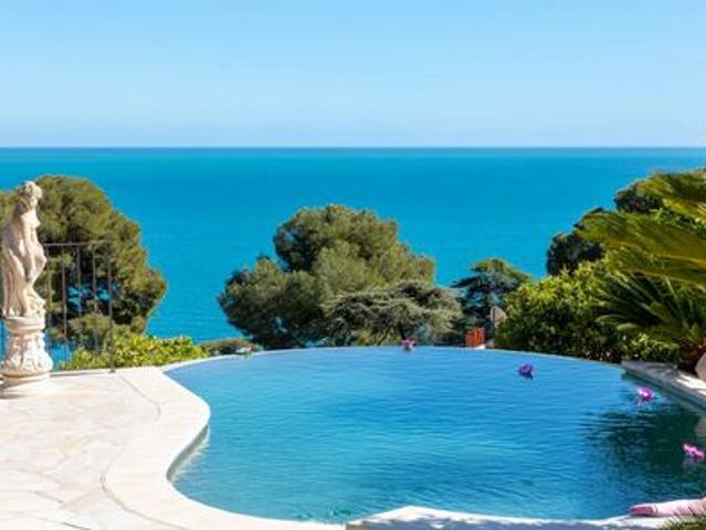 Maison location à Nice, Èze