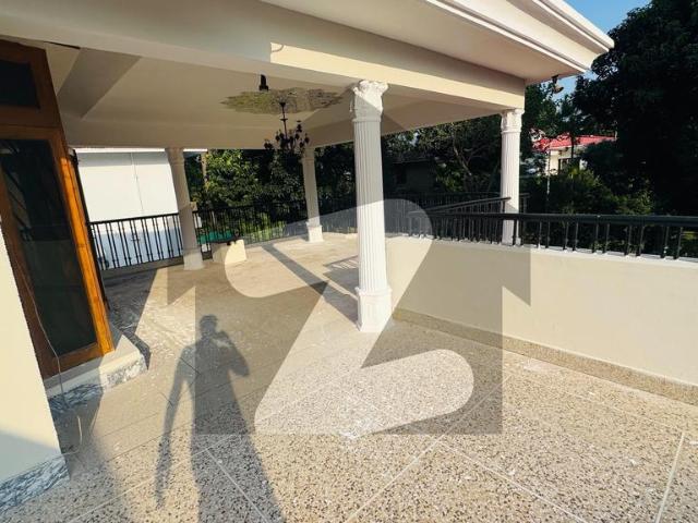 House for rent in Islamabad
